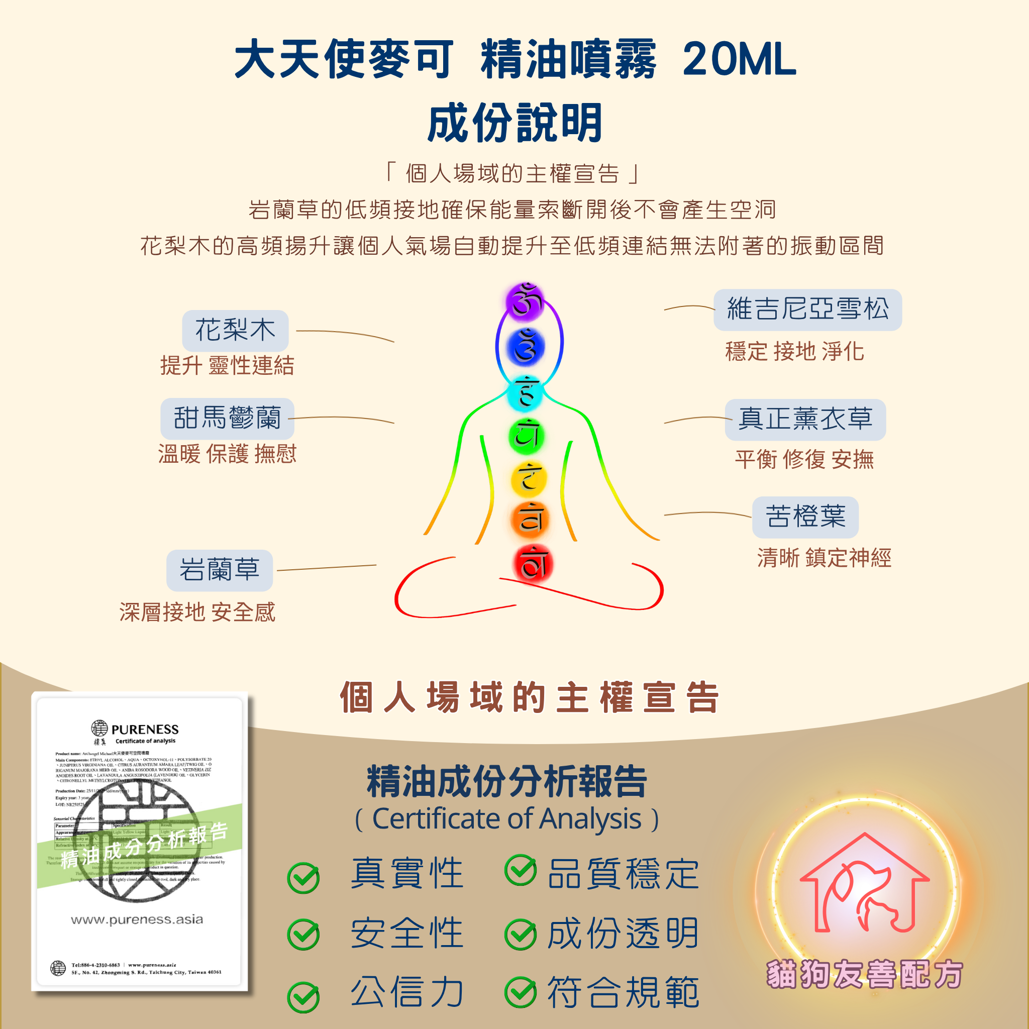 小麥可成份說明