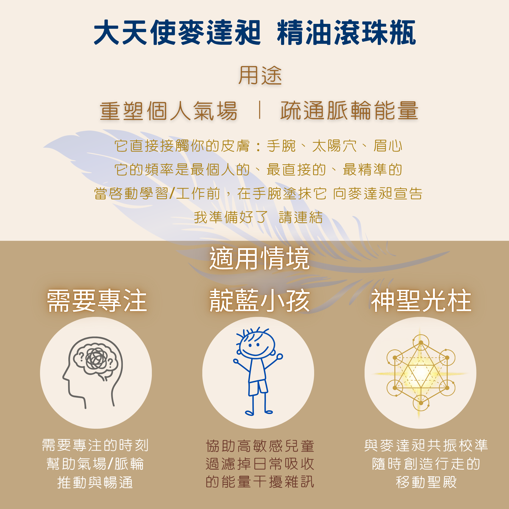 麥達昶用途使用情境