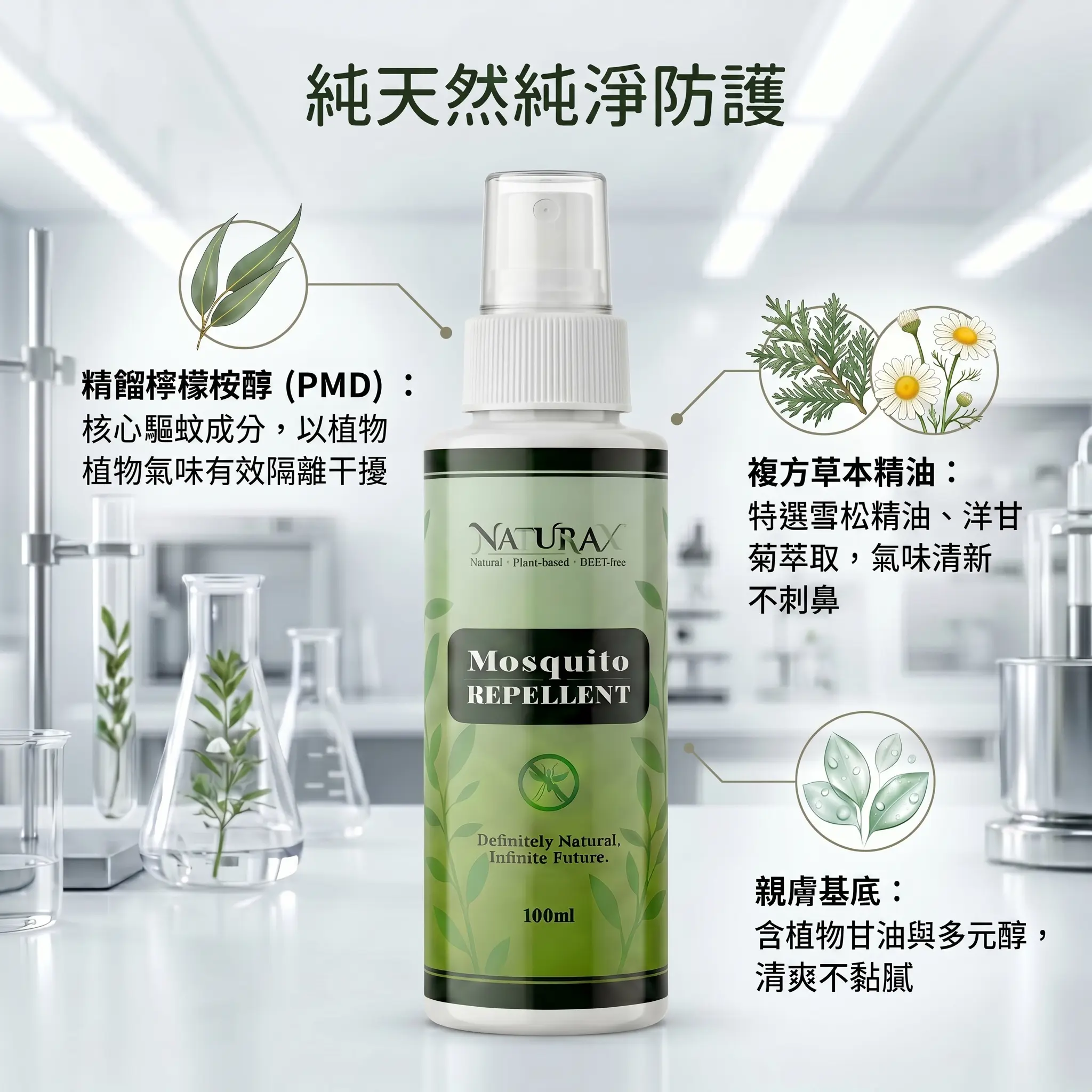NaturaX PMD Repellent Spray