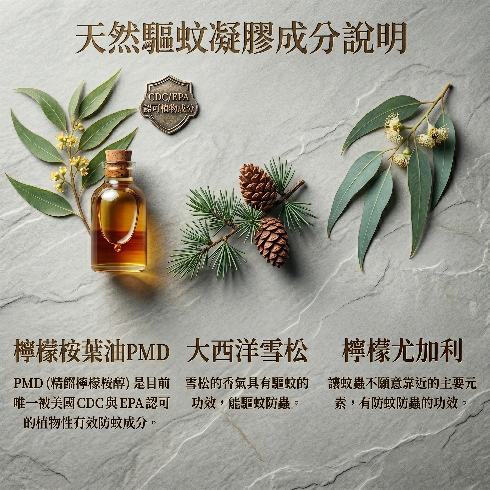naturax-natural-mosquito-repellent-gel-ingredients