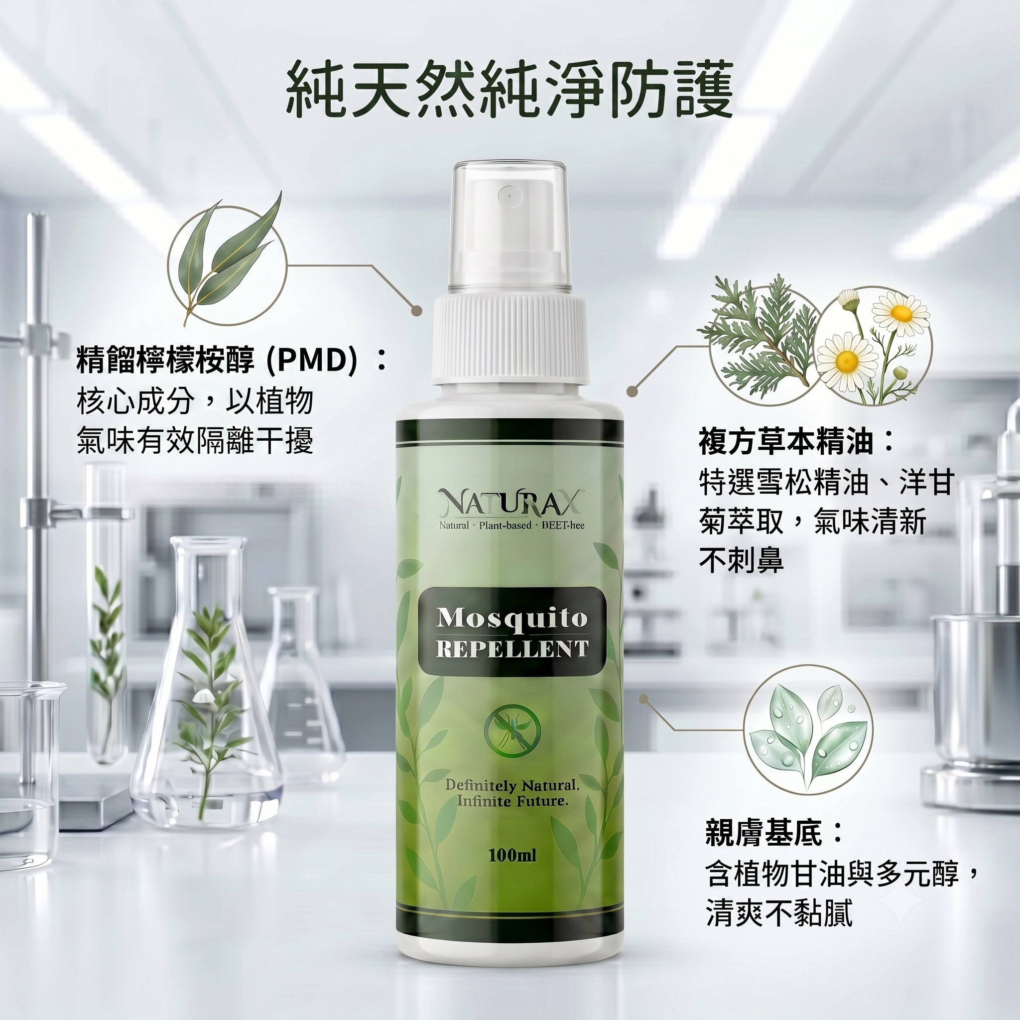NaturaX PMD Repellent Spray