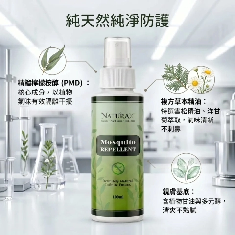 NaturaX 植萃 PMD 成分與防護概念