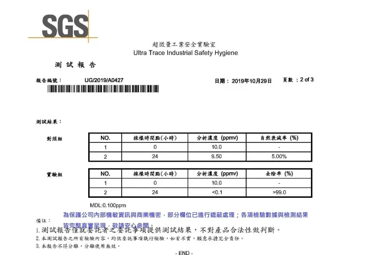 淨立方 NaturaX 天然植萃除甲醛消臭凝膠 台灣SGS 24小時甲醛去除率檢驗報告