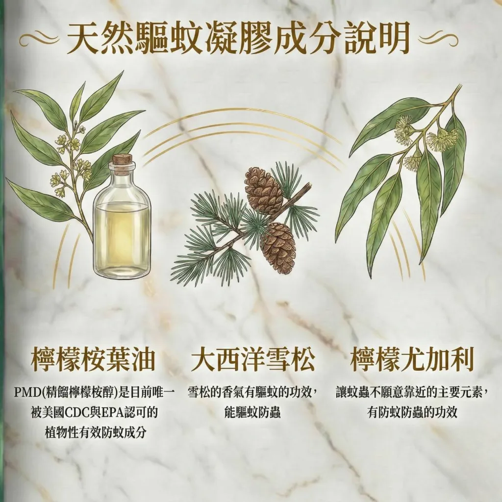 naturax-natural-mosquito-repellent-gel-8