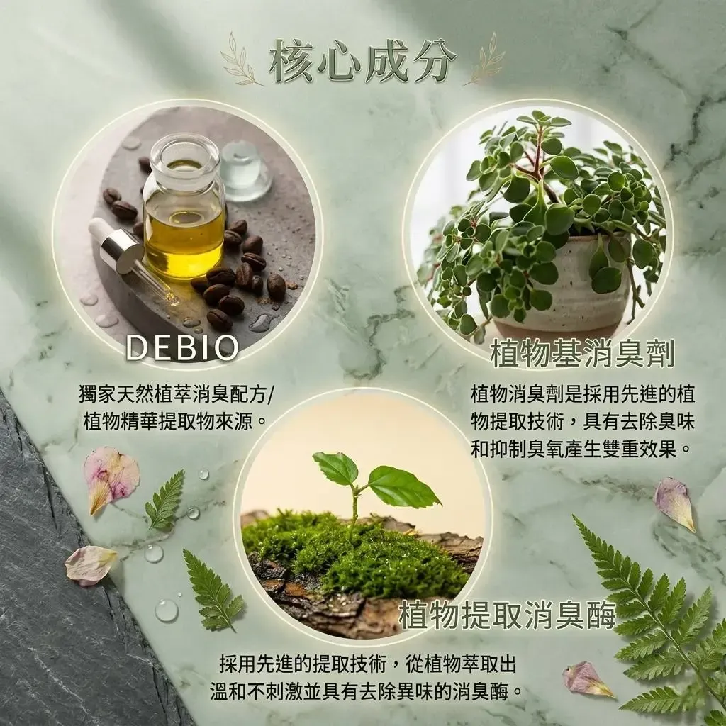 naturax-deodorant-antibacterial-spray-component