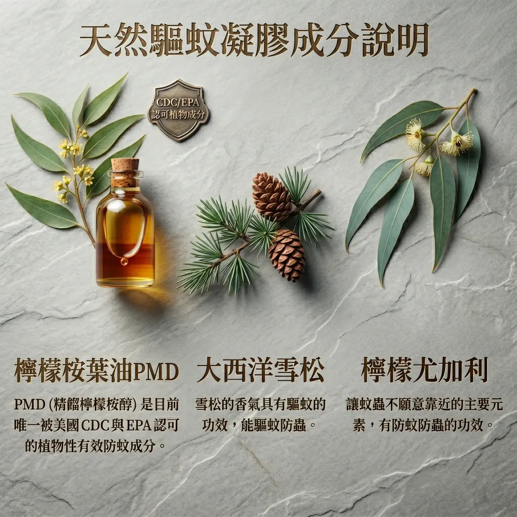 naturax-natural-mosquito-repellent-gel-ingredients