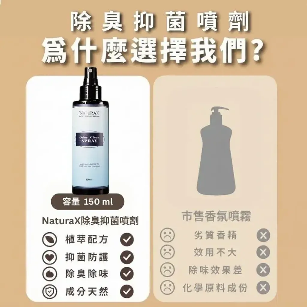 naturax-deodorant-antibacterial-spray-choice