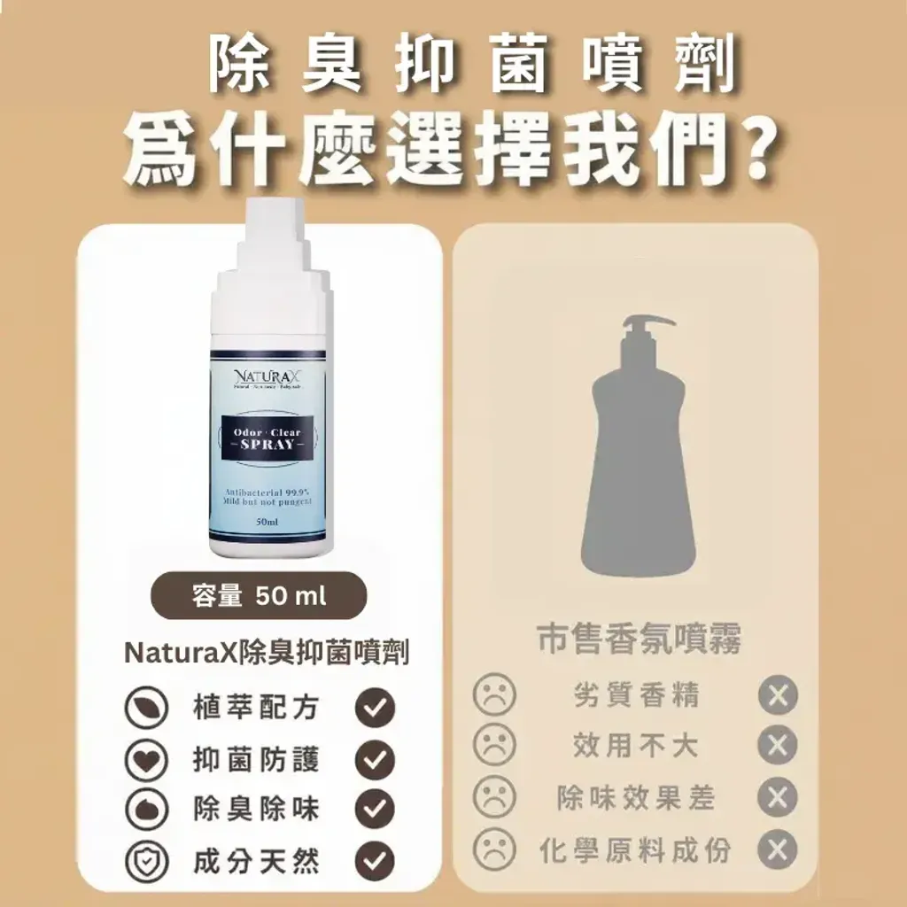 naturax-deodorant-antibacterial-spray-s-choice
