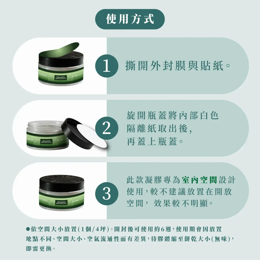 naturax-natural-mosquito-repellent-gel-usage