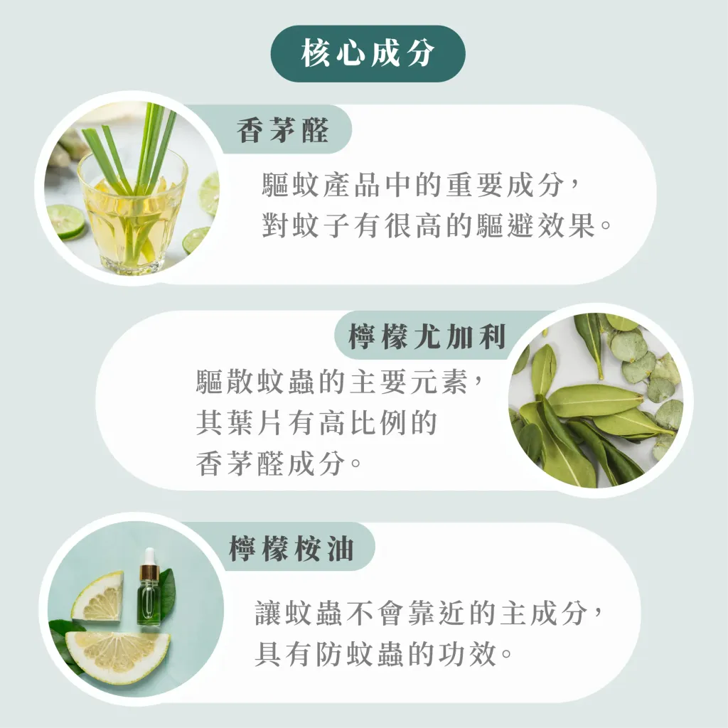 naturax-natural-mosquito-repellent-gel-component