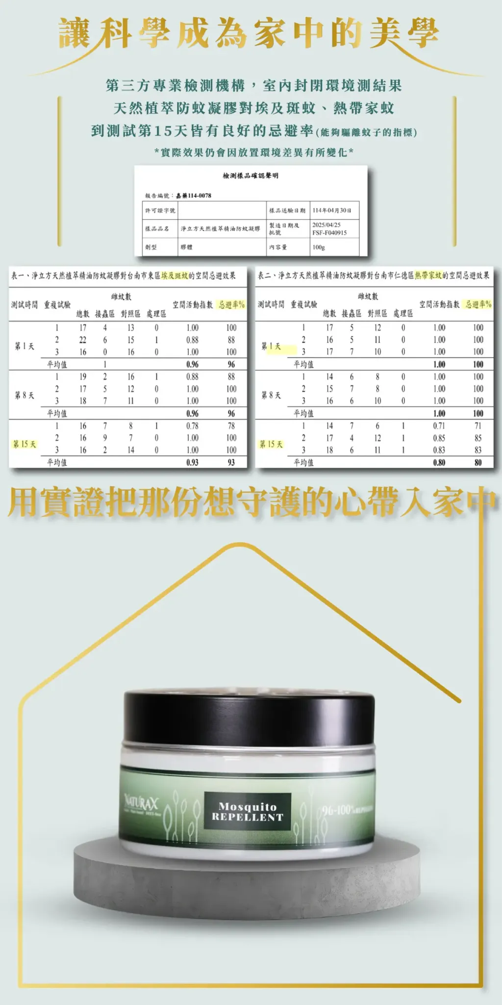 naturax-natural-mosquito-repellent-gel-labt