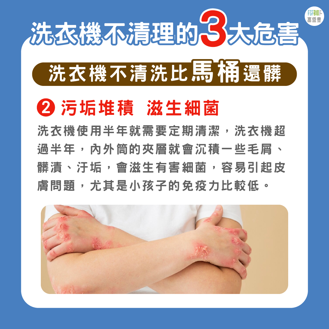 你知道你的洗衣機多髒嗎-IG貼文-04_0