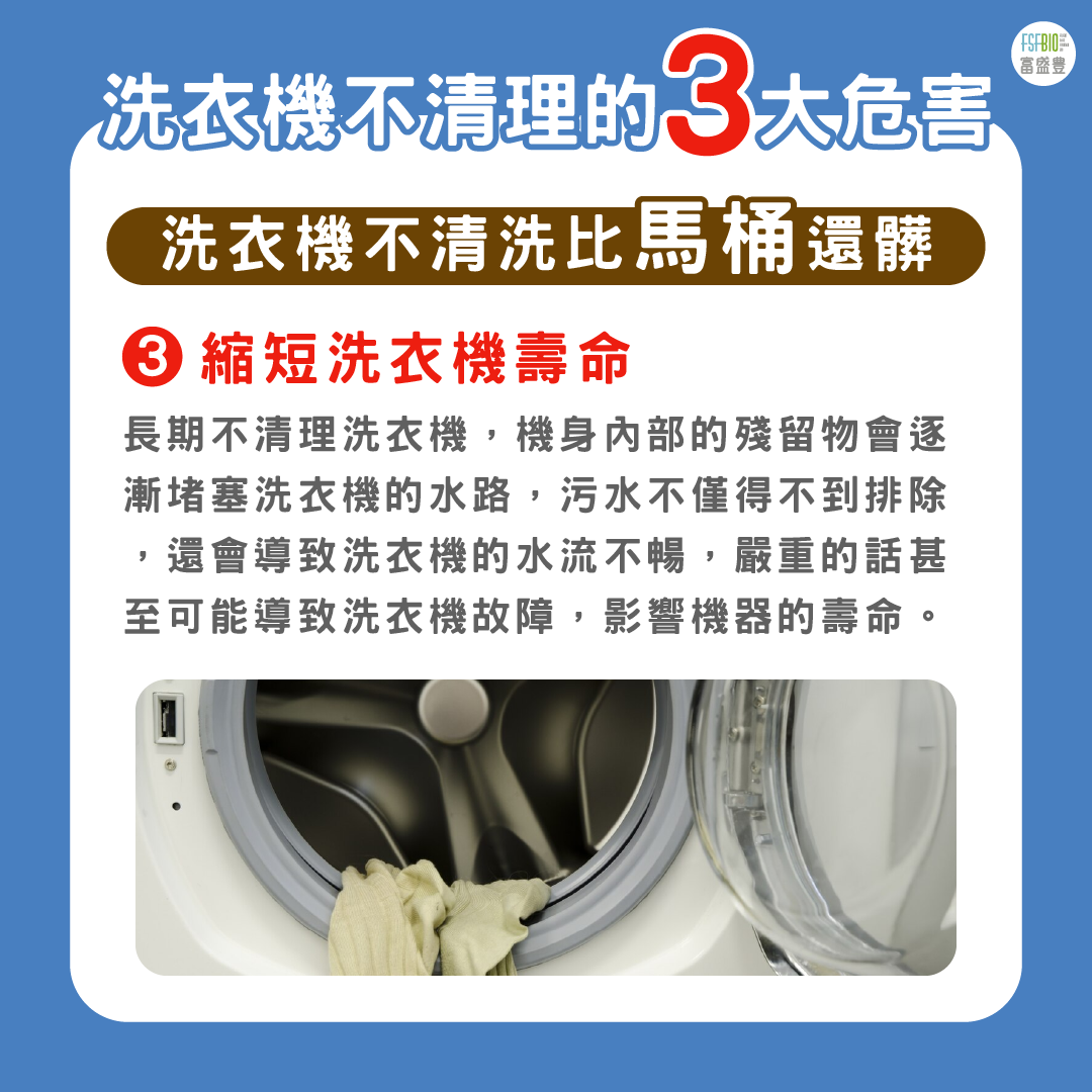 你知道你的洗衣機多髒嗎-IG貼文-05_0