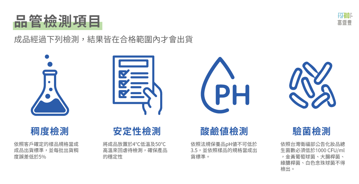 品管檢測項目_工作區域 1