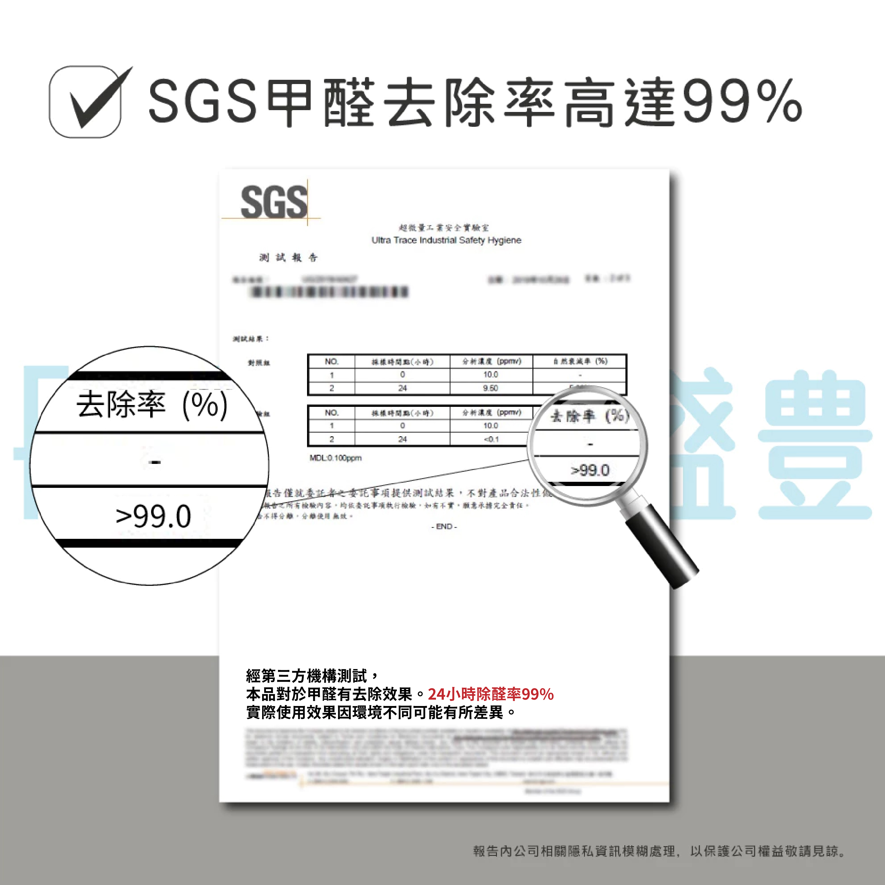 甲醛凝膠檢測報告_詳情頁