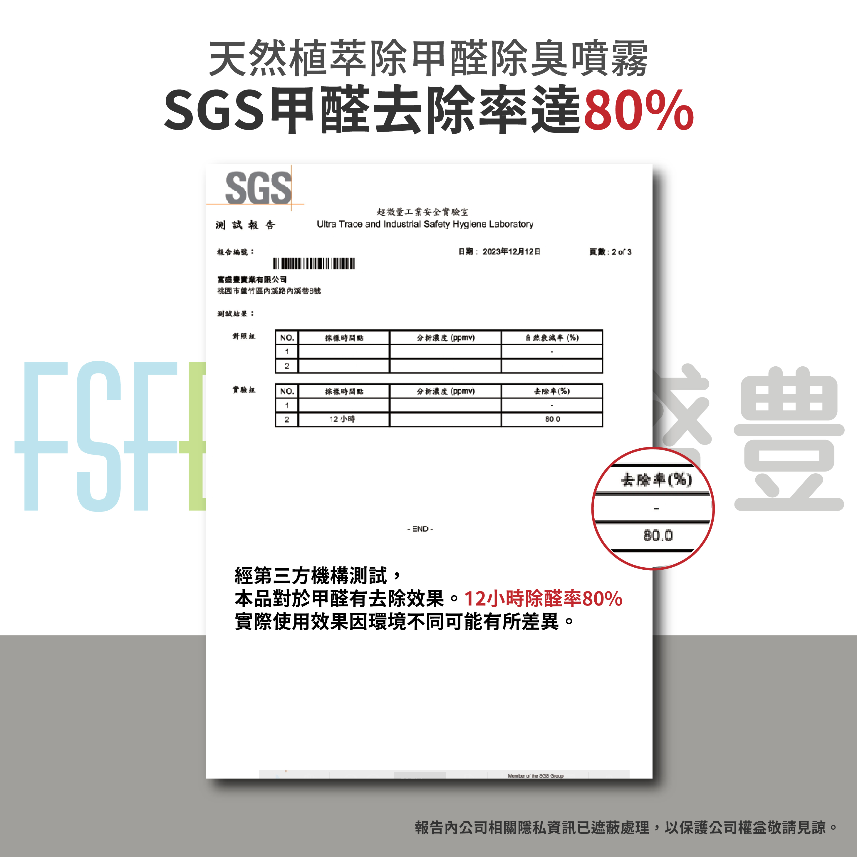 甲醛噴霧檢測報告_詳情頁