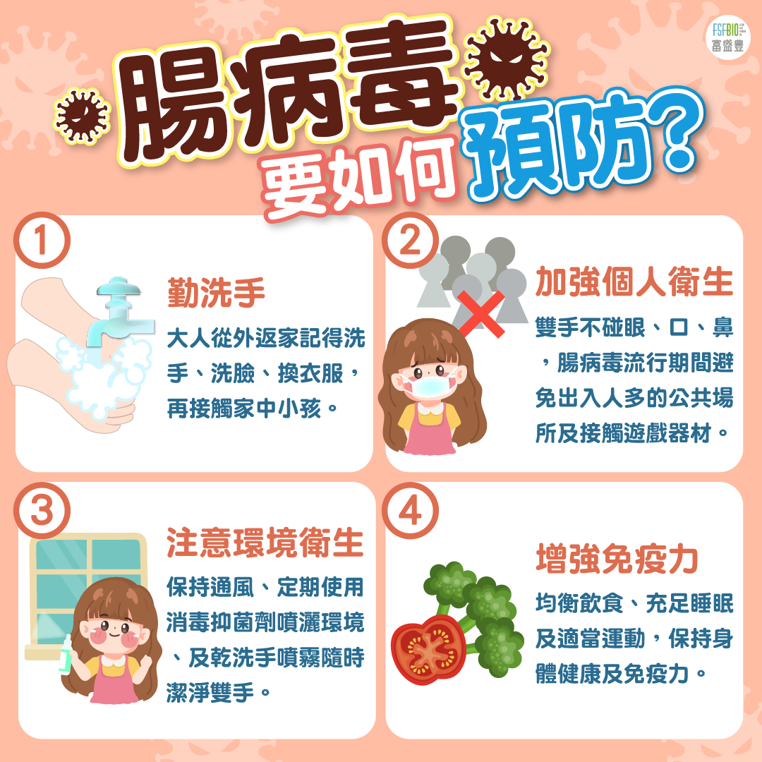 腸病毒常出現的症狀-03_0