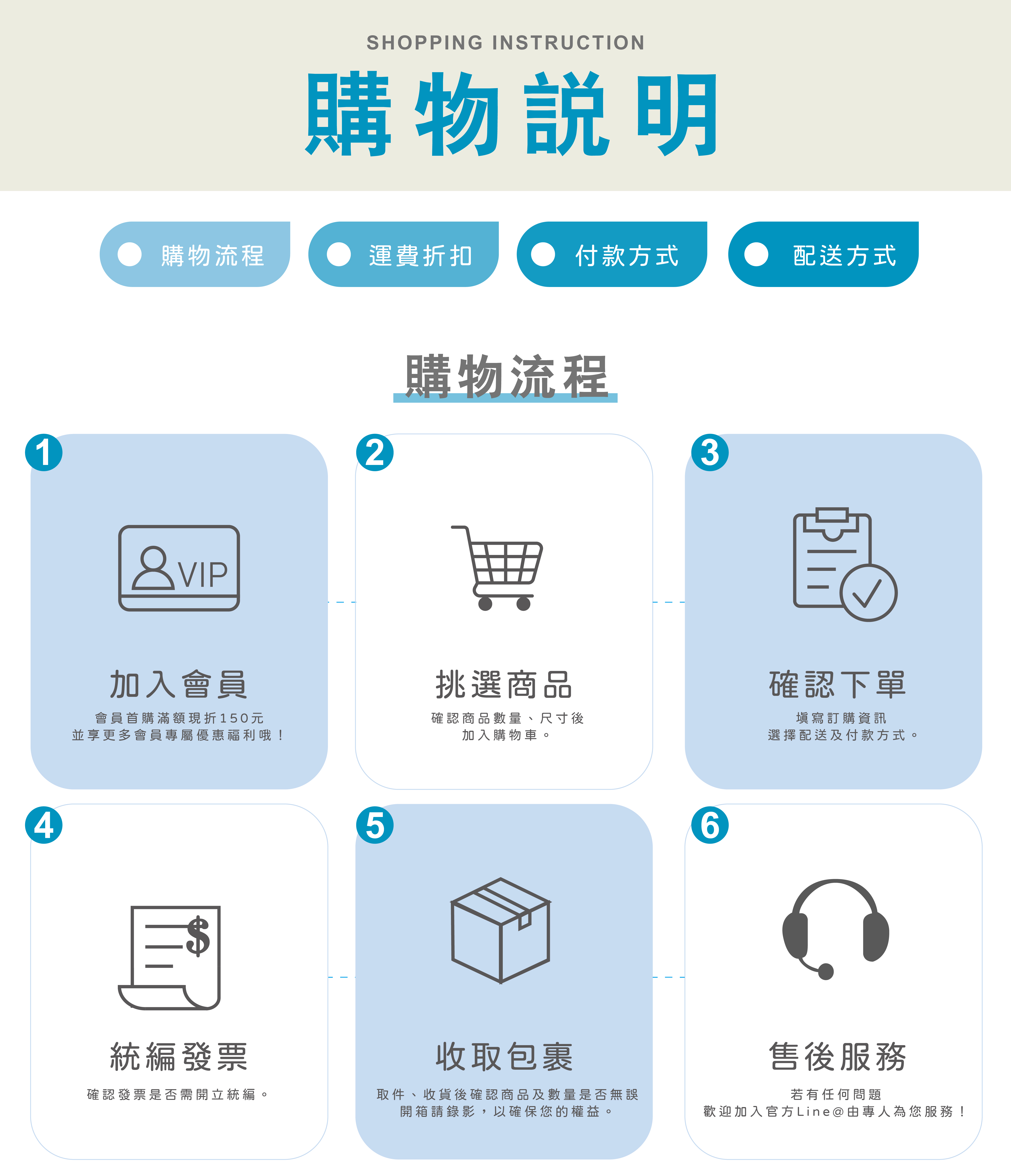 購物須知