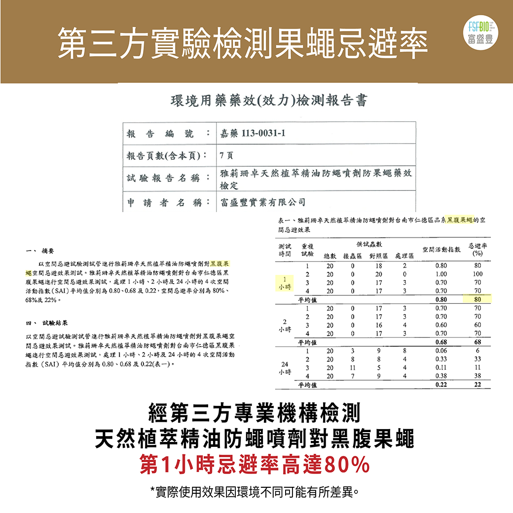 防蠅詳情頁_統一白底