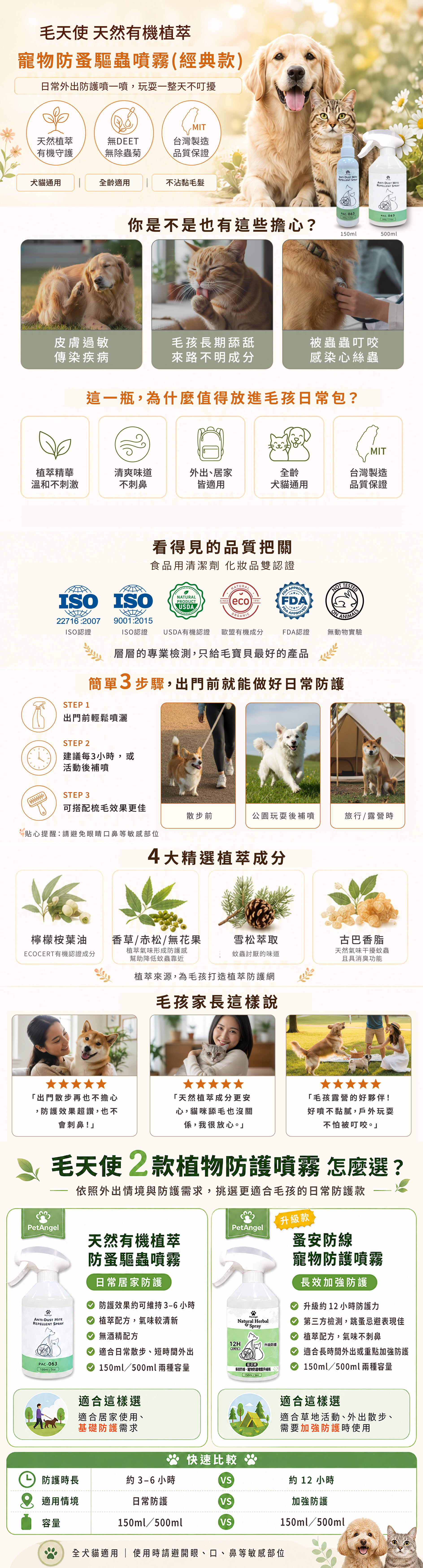 寵物防護噴霧-經典款_詳情頁