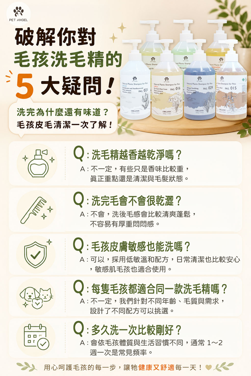 寵物洗毛精寵物沐浴乳_FAQ V