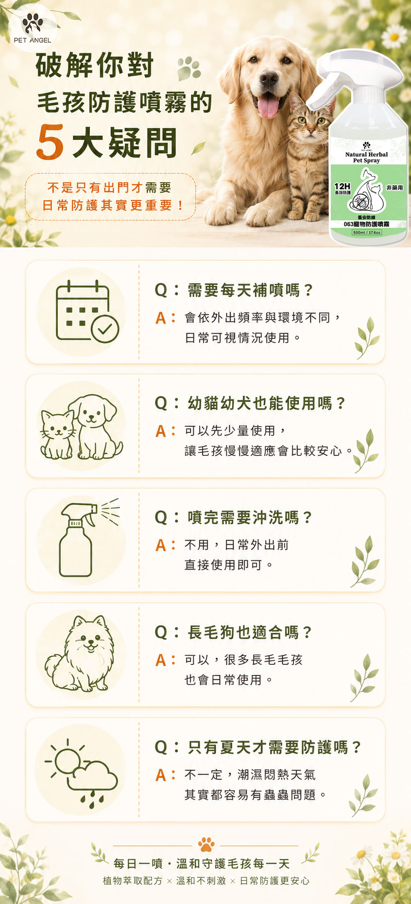 寵物防護噴霧(升級款)_FAQ V