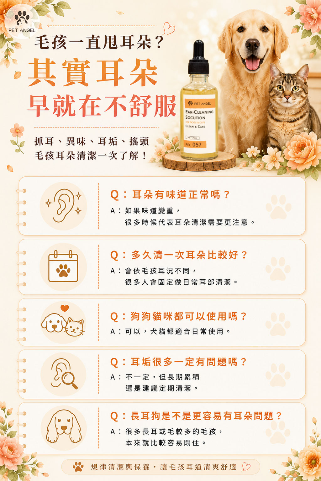寵物潔耳液_FAQ V