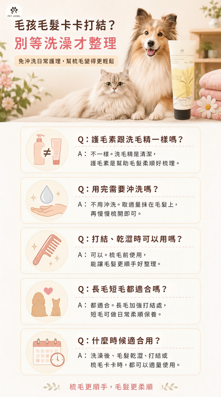寵物護毛素_FAQ
