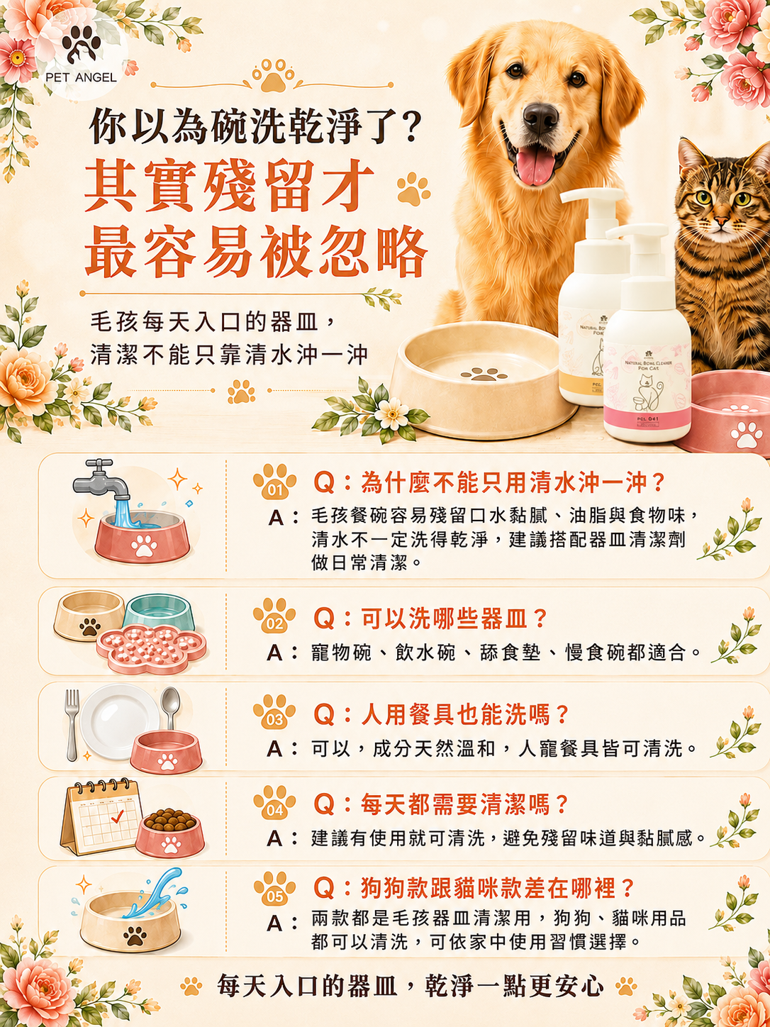 寵物器皿清潔劑_FAQ V