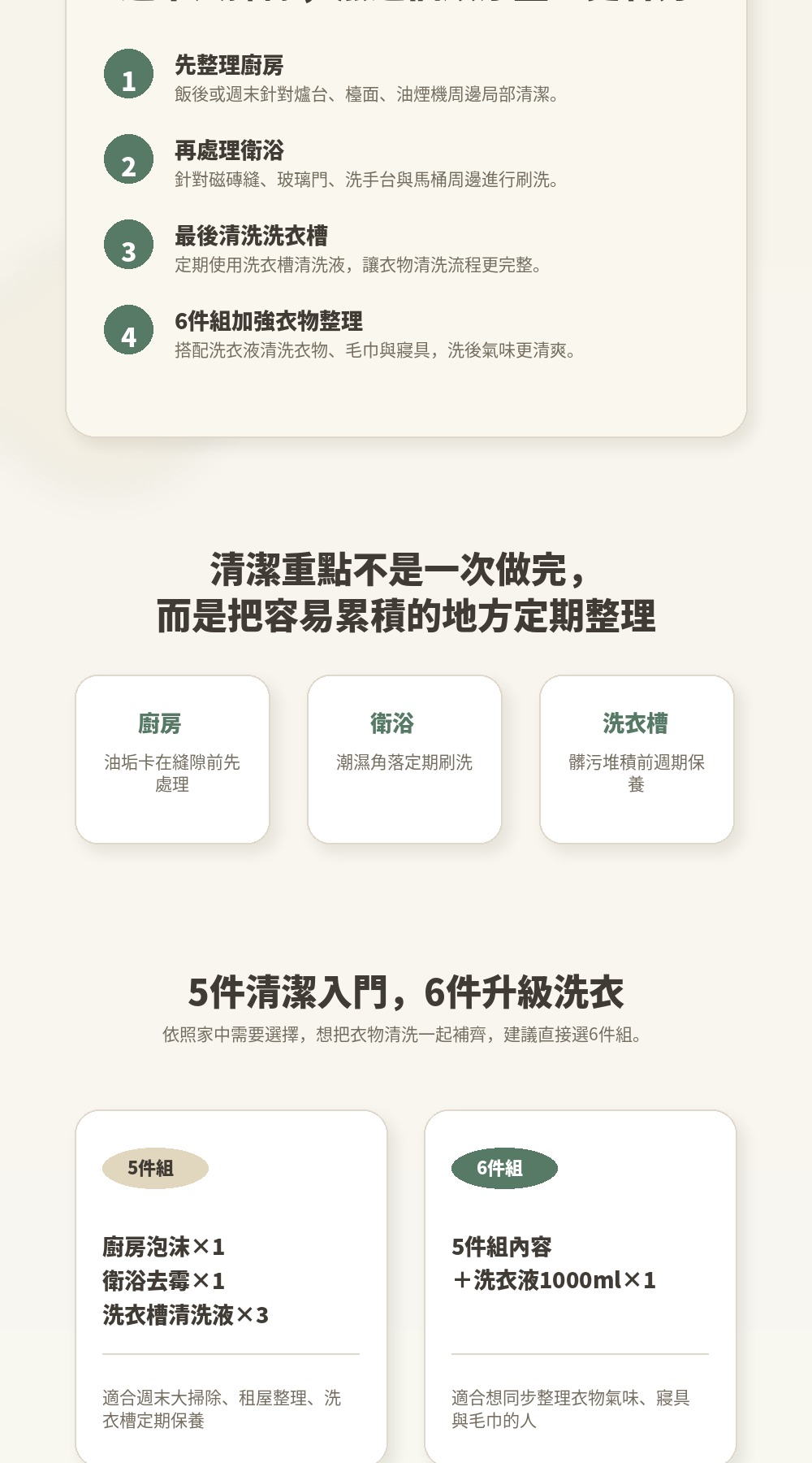 618居家除霉掃除清潔組_詳情頁切片_03