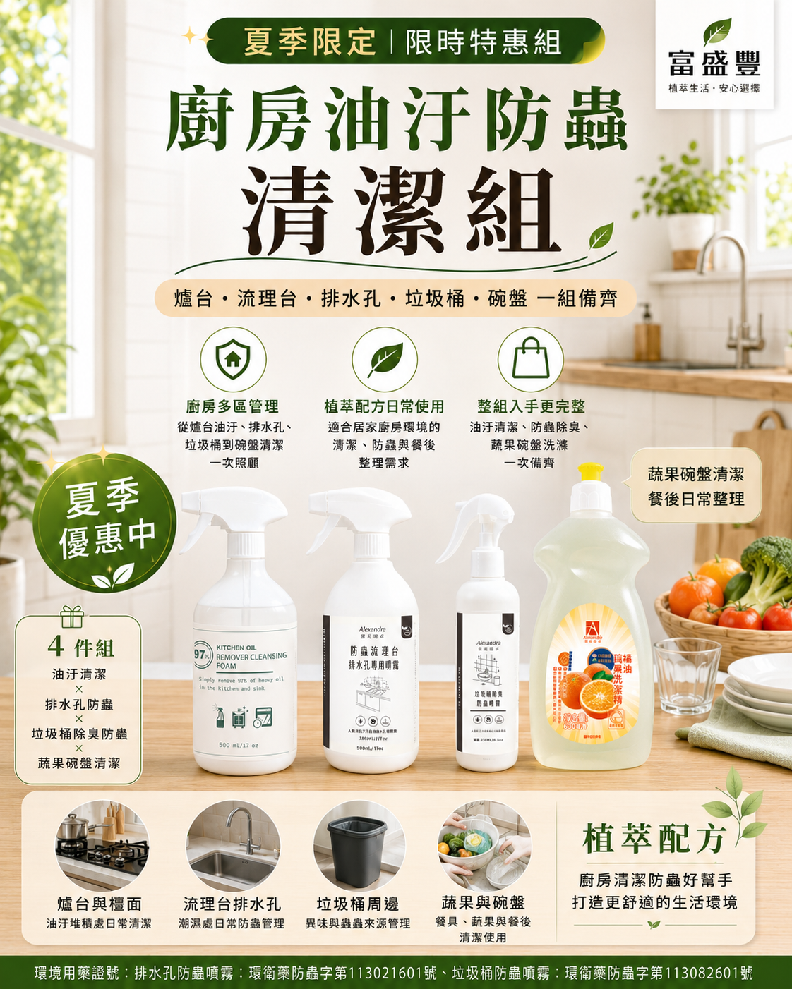 廚房油污