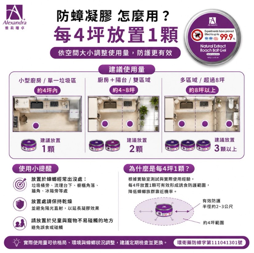 垃圾+防蟑凝膠 (5)