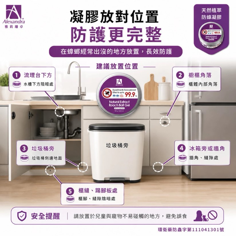 垃圾+防蟑凝膠 (6)