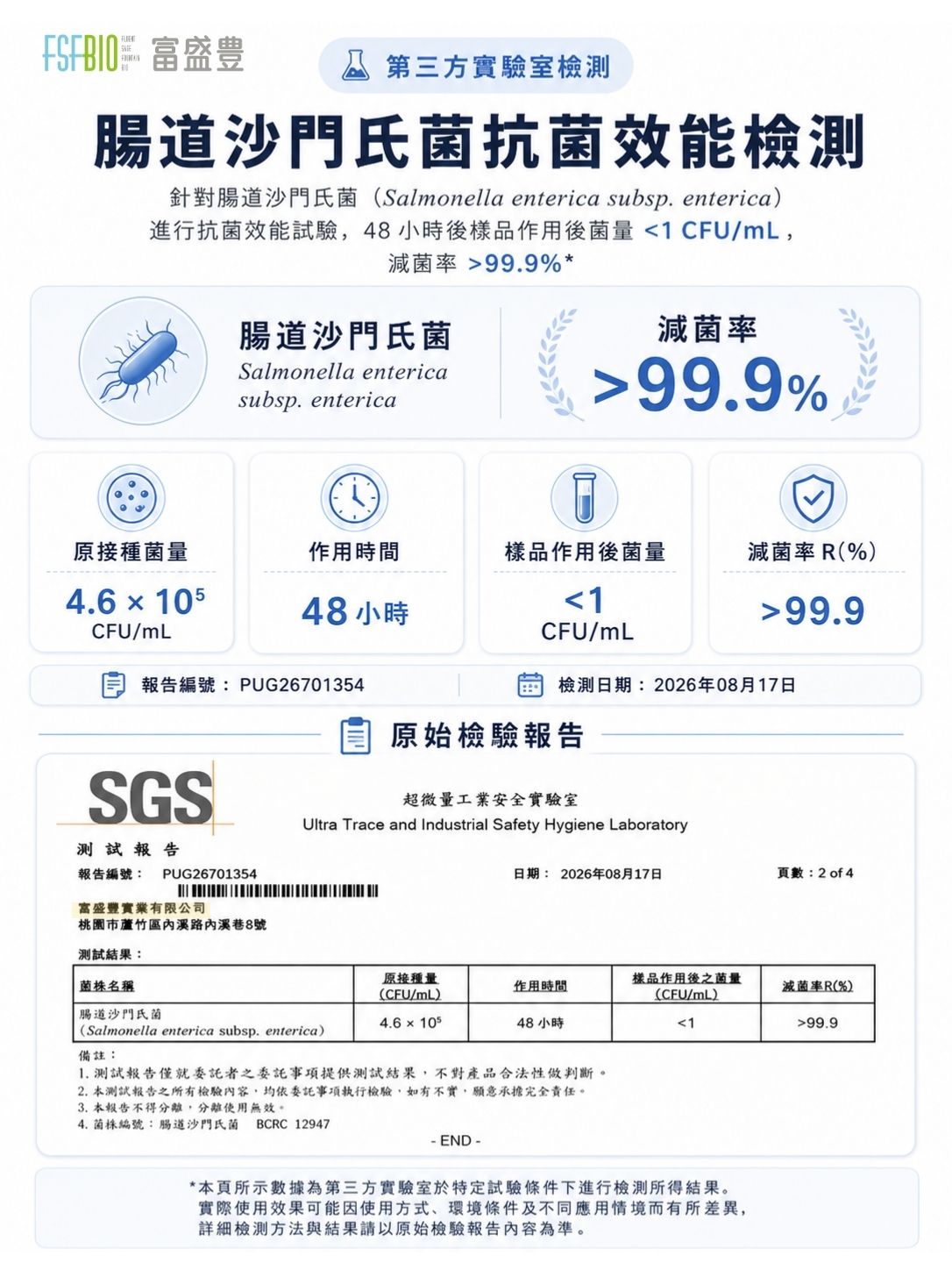 沙門桿菌