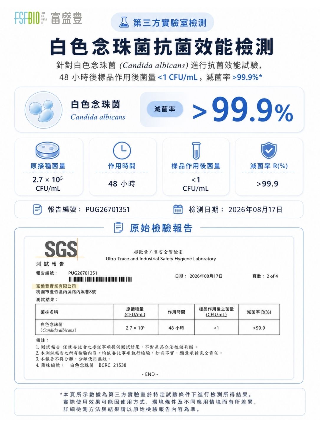 白色念珠菌-洗衣