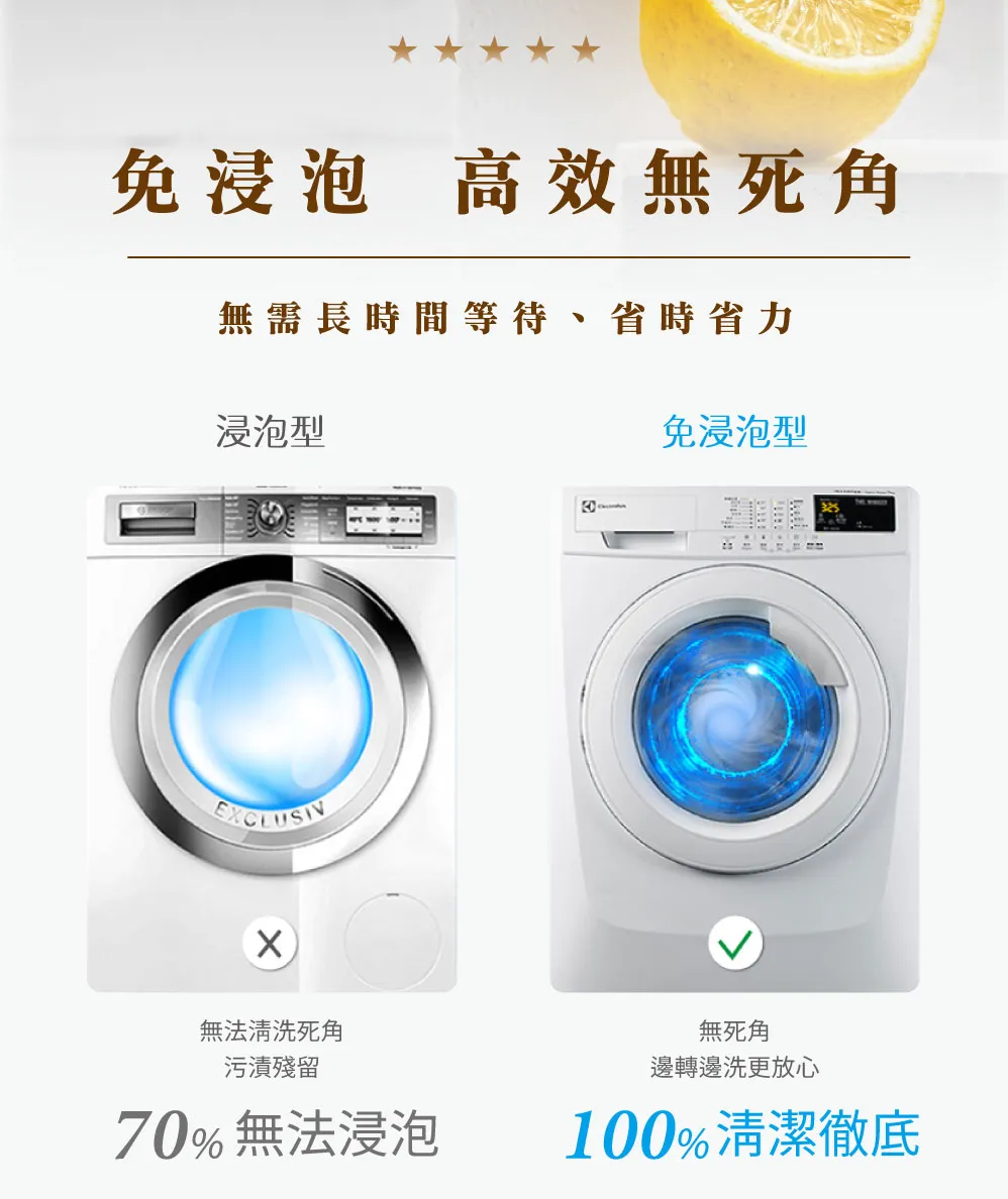 洗衣槽250g詳情頁_13