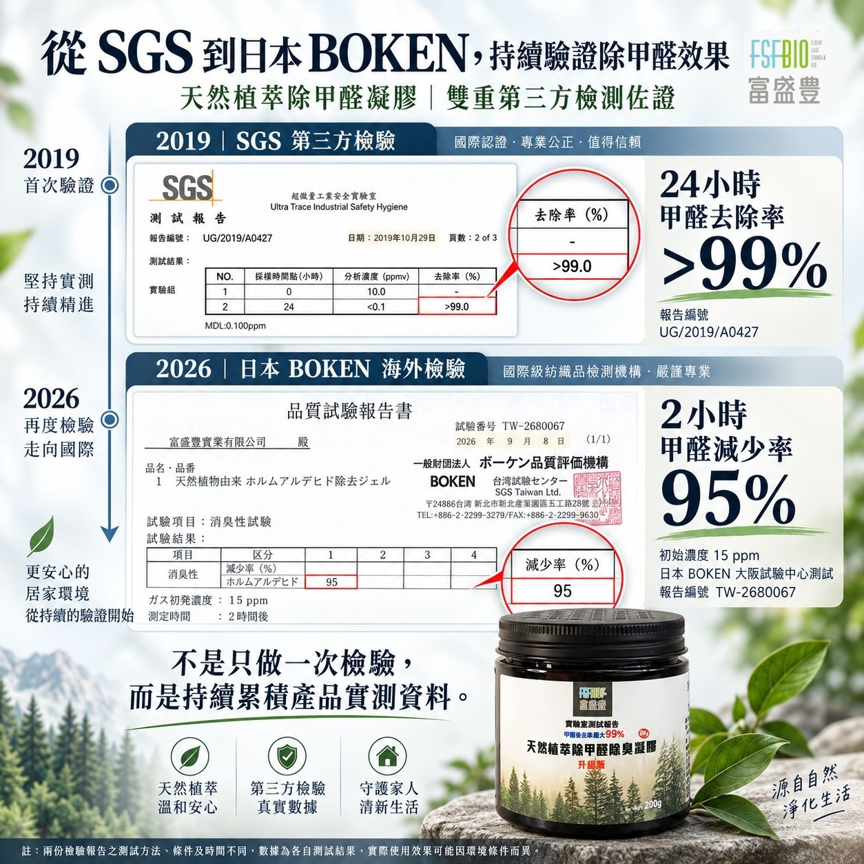 第3版