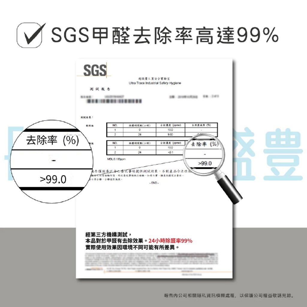 tw-11134207-7ra0l-mbn7uq03i8uha5