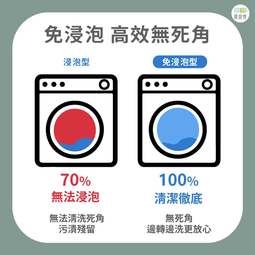 tw-11134207-7r98p-lyajq47g3swu0e