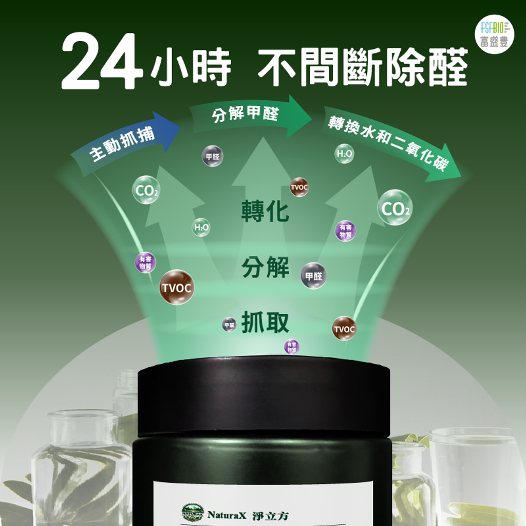 車用除甲醛凝膠200G-詳情頁-02