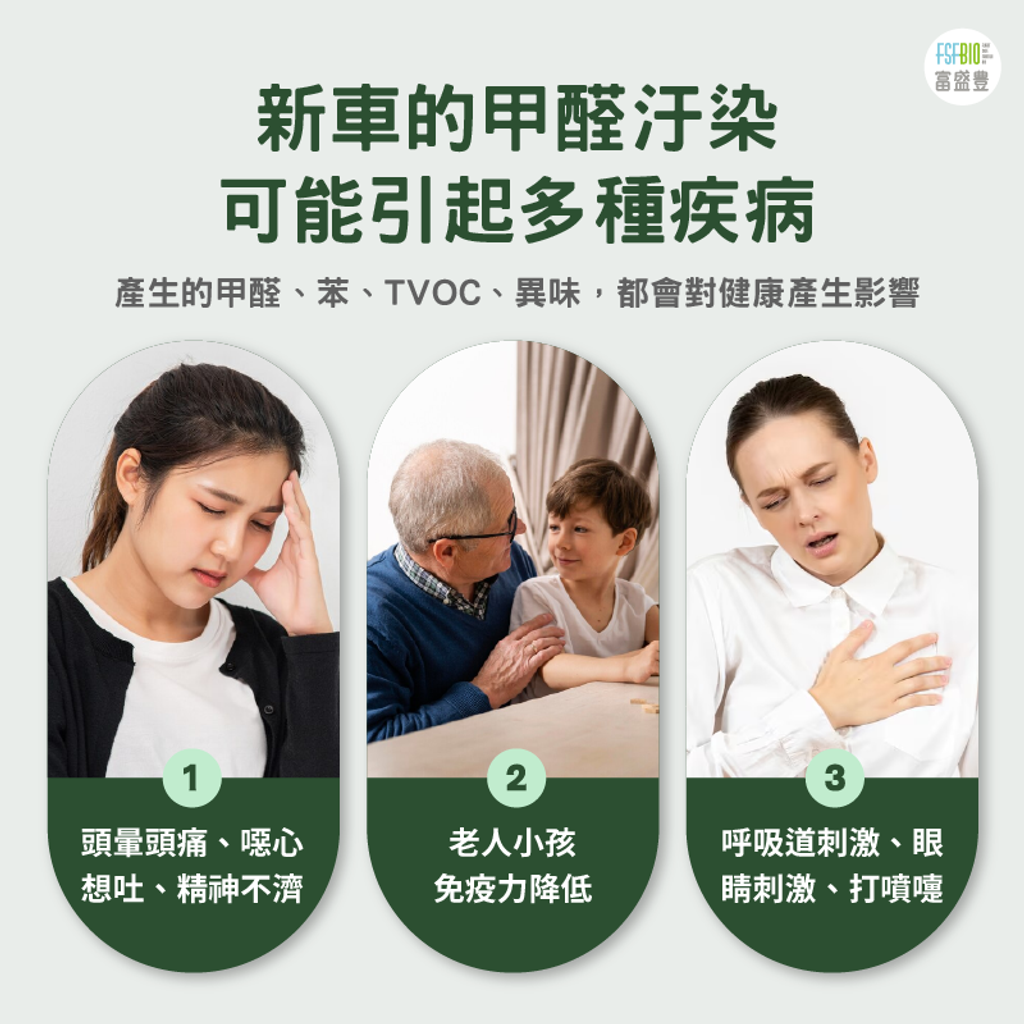 車用除甲醛凝膠200G-05