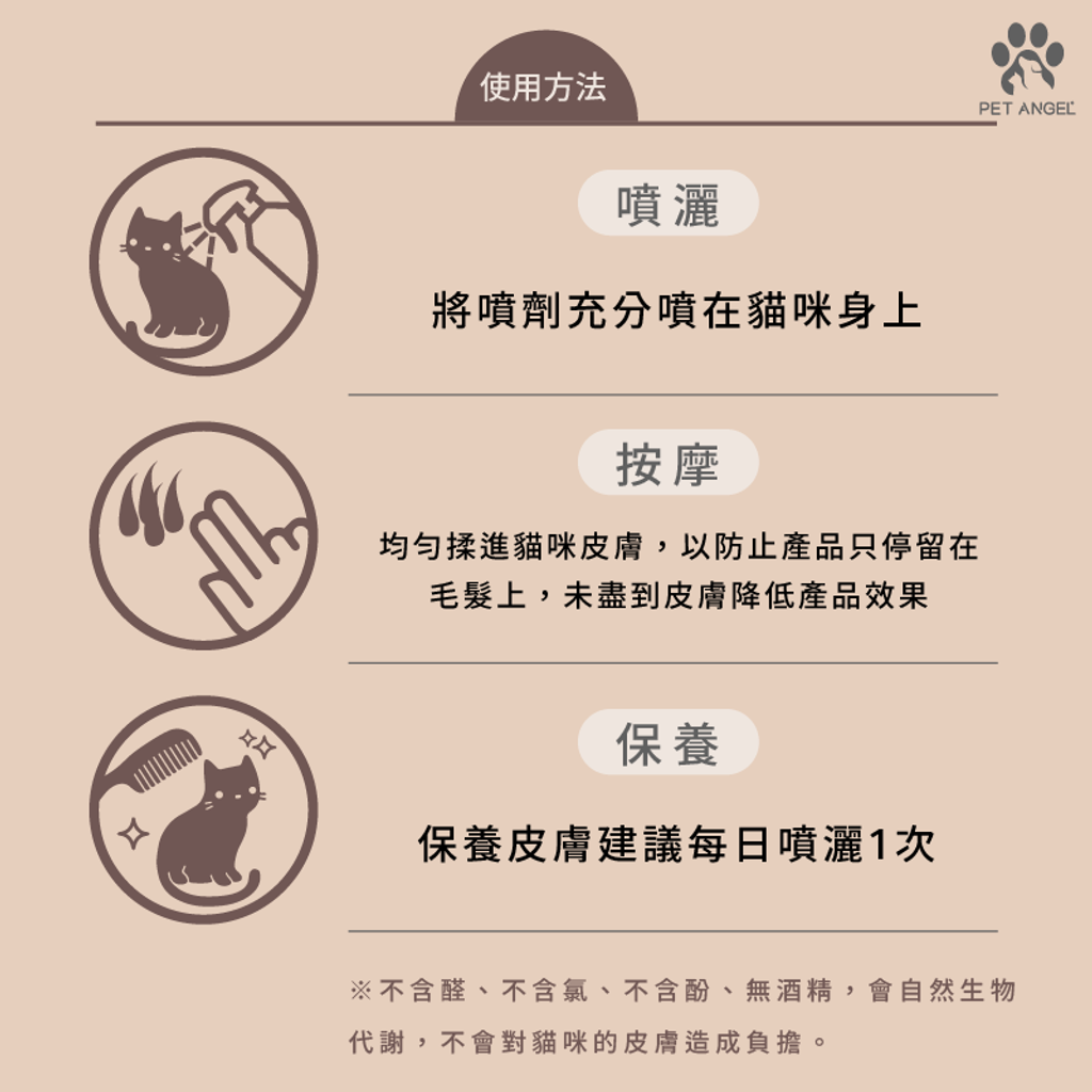 天然植萃皮膚抗菌噴劑-貓咪專用 -150ml-主圖+詳情頁-06