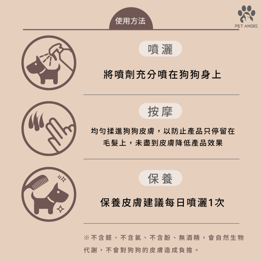 天然植萃皮膚抗菌噴劑-狗狗專用 -150ml-主圖+詳情頁-06