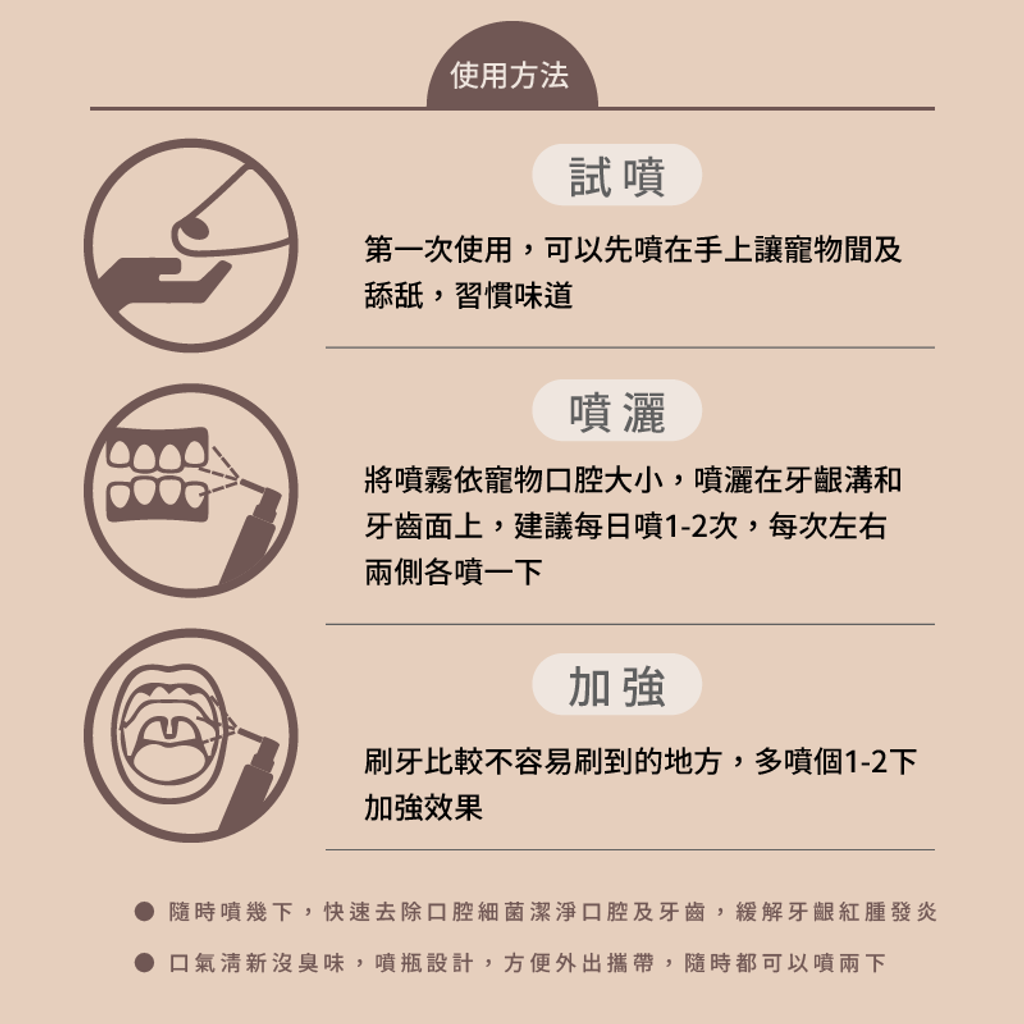 寵物口腔噴霧-使用方法_工作區域 1