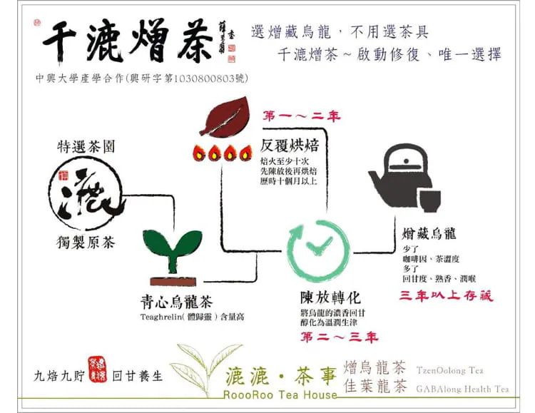 593c7d10-50fe-4ab8-8de2-562a7978e88c