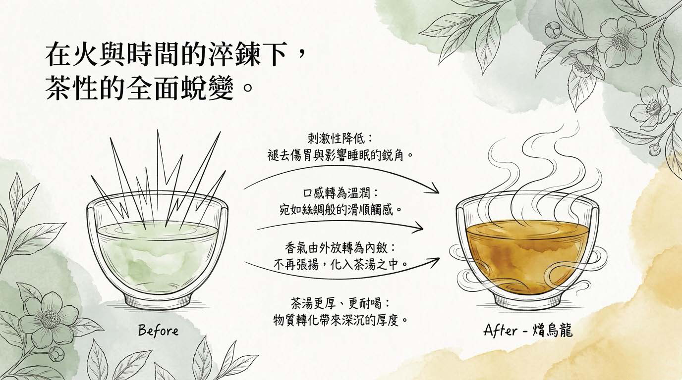 Zeng_Oolong_Botanical_Journal_頁面_06