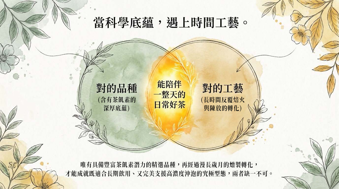 Zeng_Oolong_Botanical_Journal_頁面_09