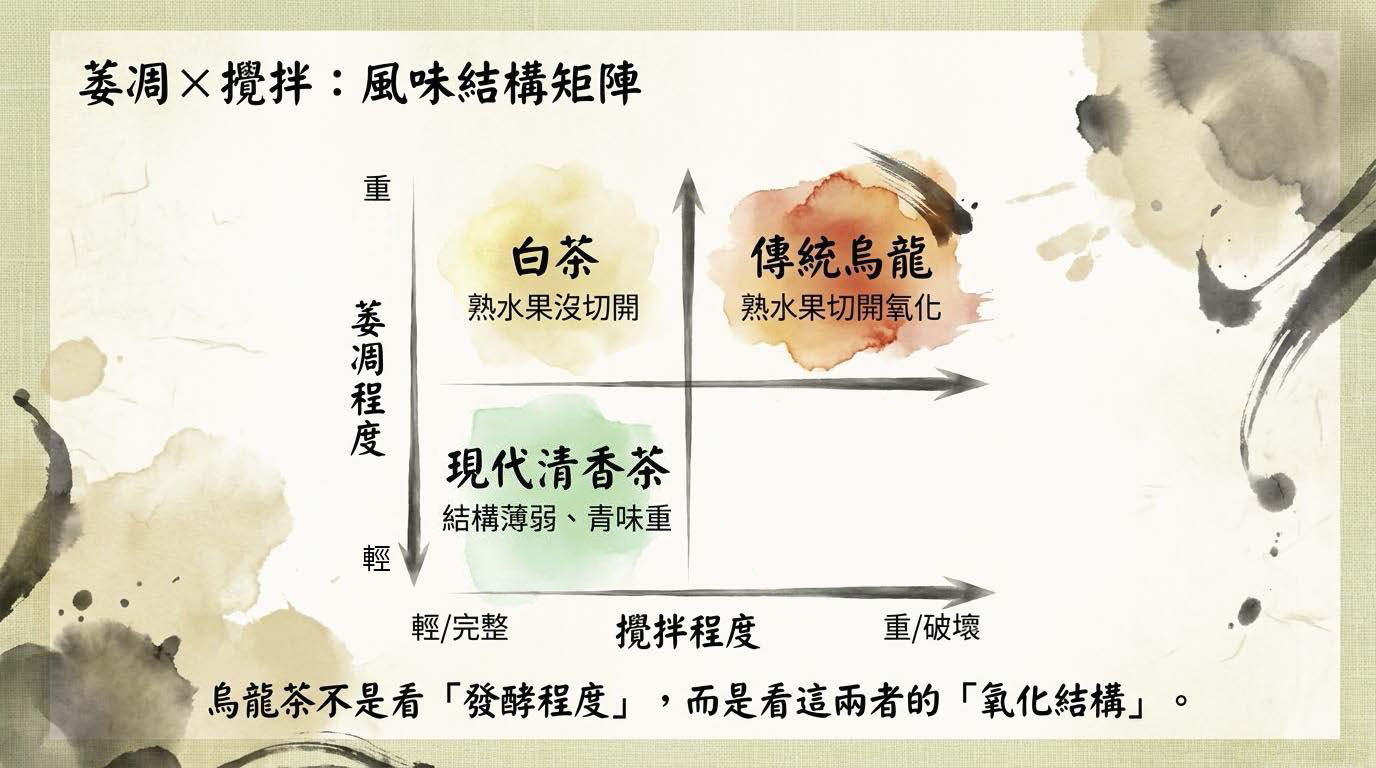 Oolong_Deconstructed_頁面_11