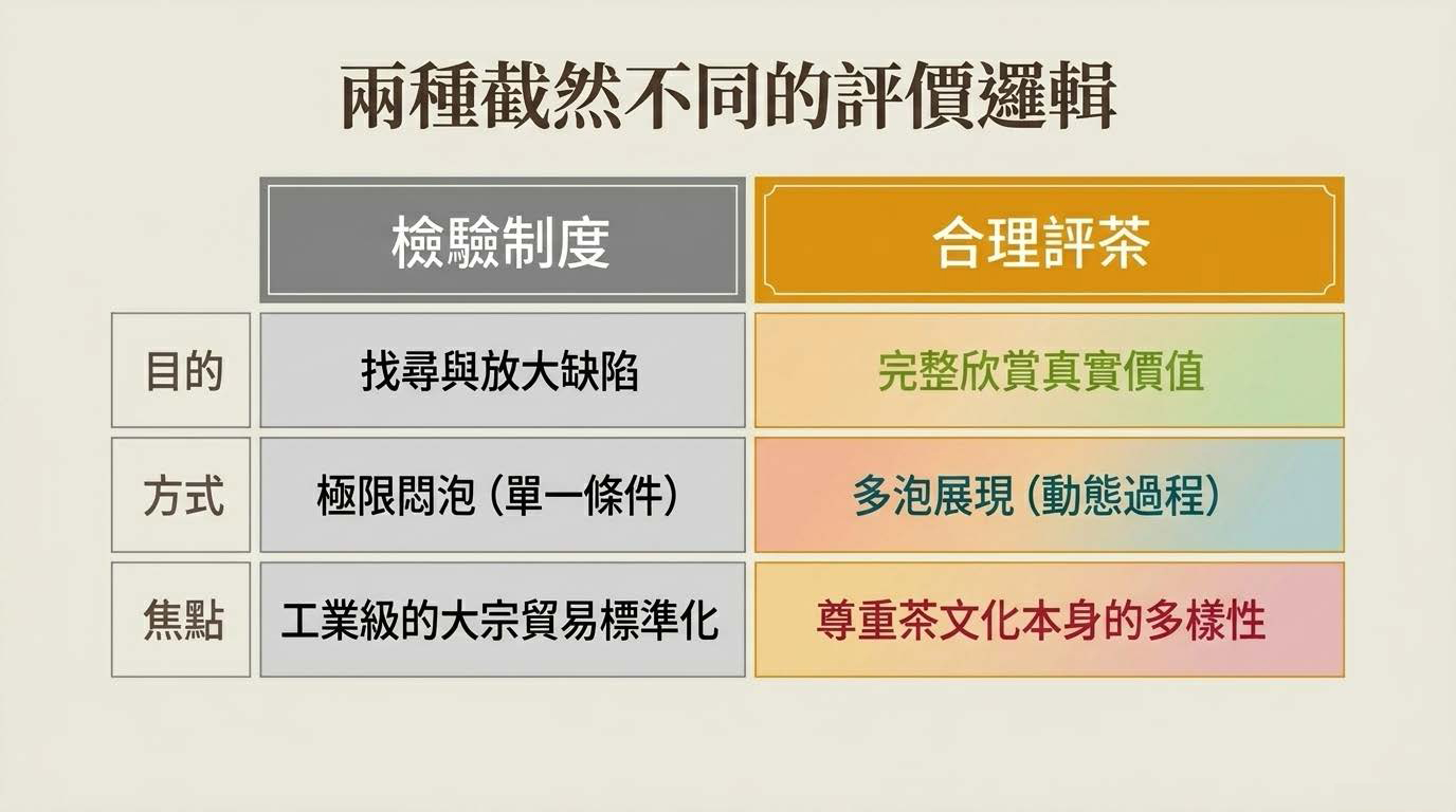 The_Reasonable_Tea_Manifesto_頁面_06
