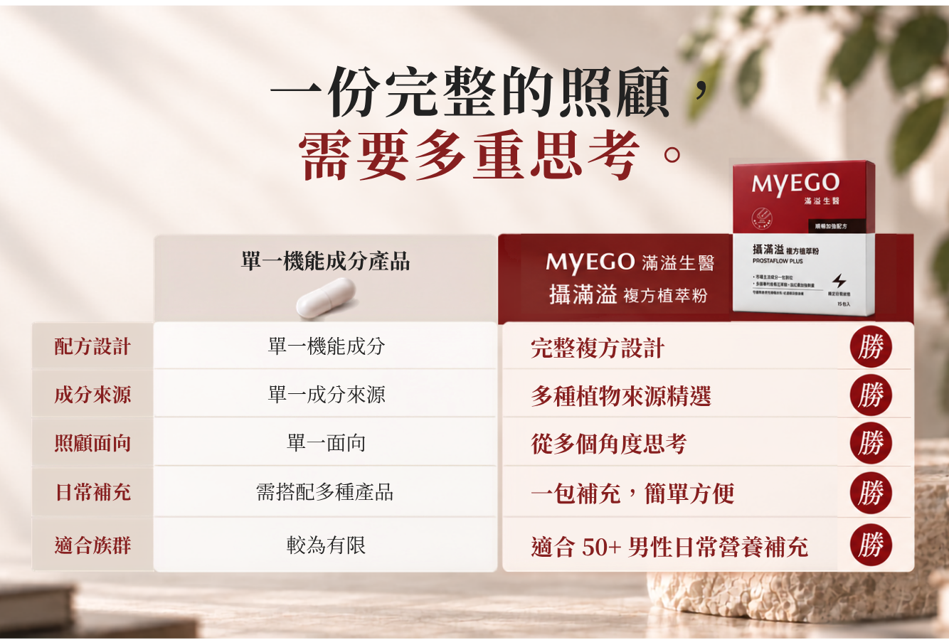 順暢11